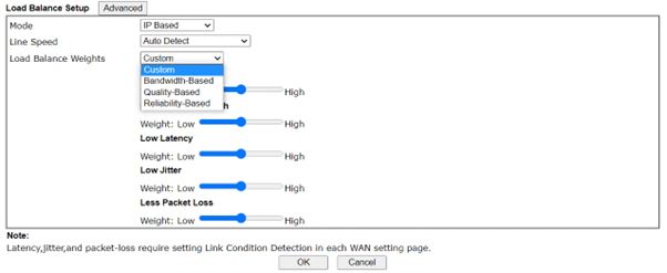 Tùy chỉnh (Custom): tùy chỉnh trọng số để cân nhắc load balancing cho từng đường truyền WAN với điều kiện tốt hơn.