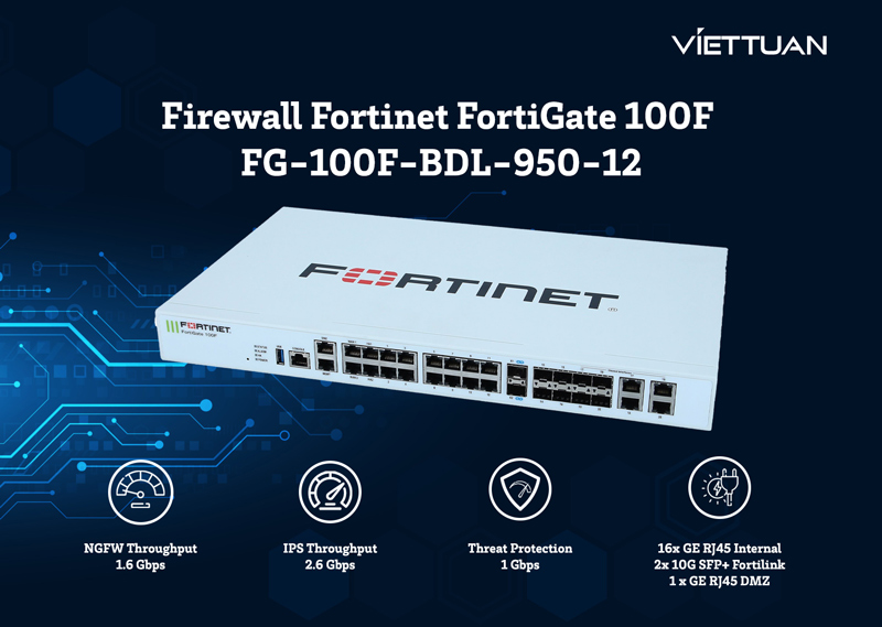 firewall-fortinet-fortigate-fg-100f-bdl-950-12.jpg