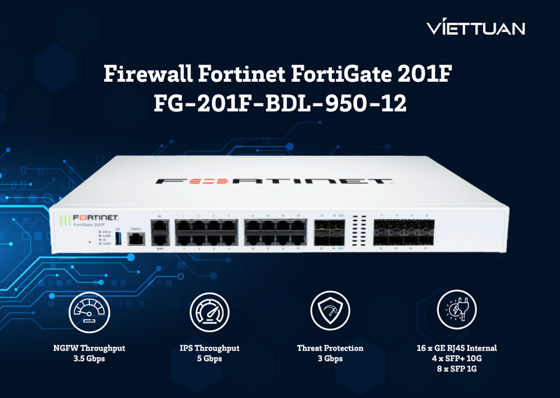 firewall-fortinet-fortigate-fg-201f-bdl-950-12.jpg