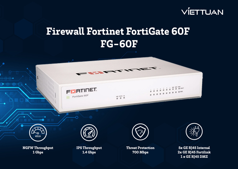 Tốc độ xử lý đến từ Firewall FortiGate FG-60F