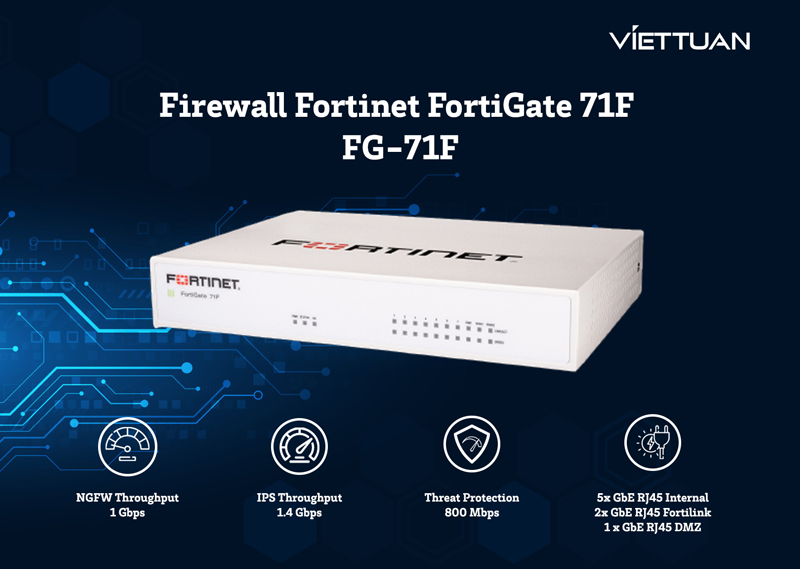 firewall-fortinet-fortigate-fg-71f.jpg