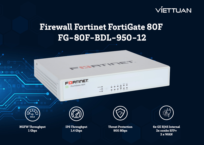 firewall-fortinet-fortigate-fg-80f-bdl-950-12.jpg