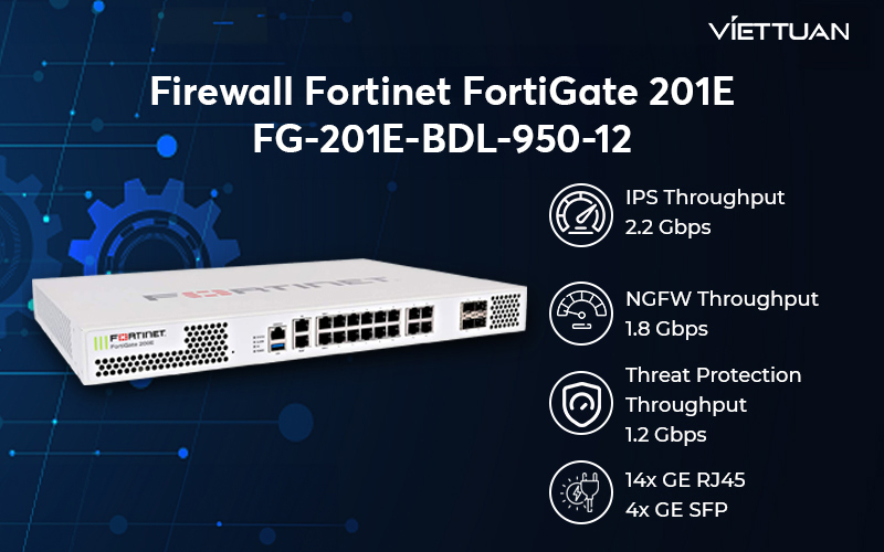 firewall-fortinet-fotigate-fg-201e-bdl-950-12.jpg