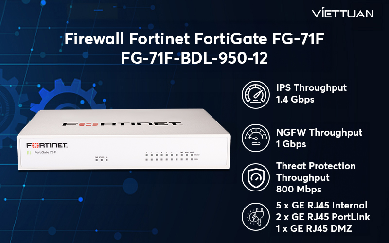 firewall-fortinet-fotigate-fg-71f-bdl-950-12.jpg