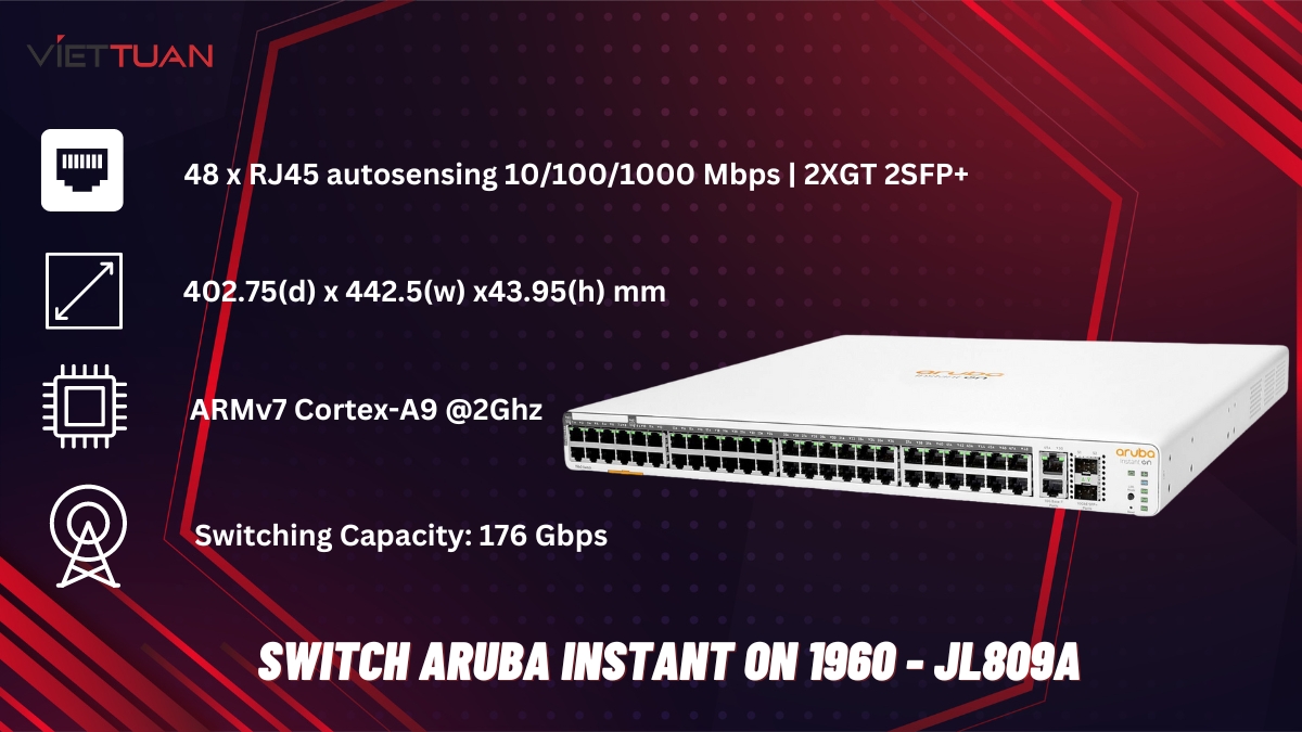 Thiết bị Switch Aruba Instant On 1960 48G 40p CL4 8p CL6 PoE 2XGT 2SFP+ 600W (JL809A)