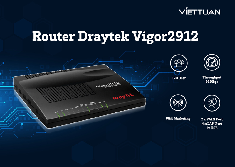 router-draytek-vigor2912.jpg