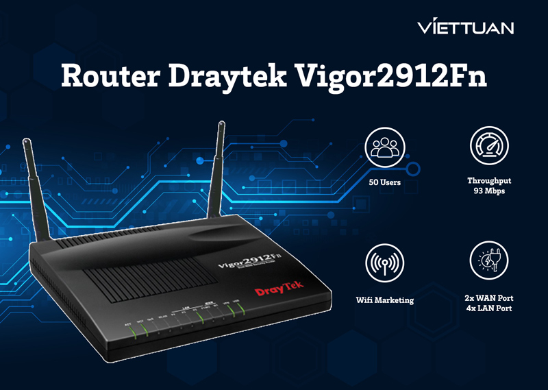 router-draytek-vigor2912fn.jpg