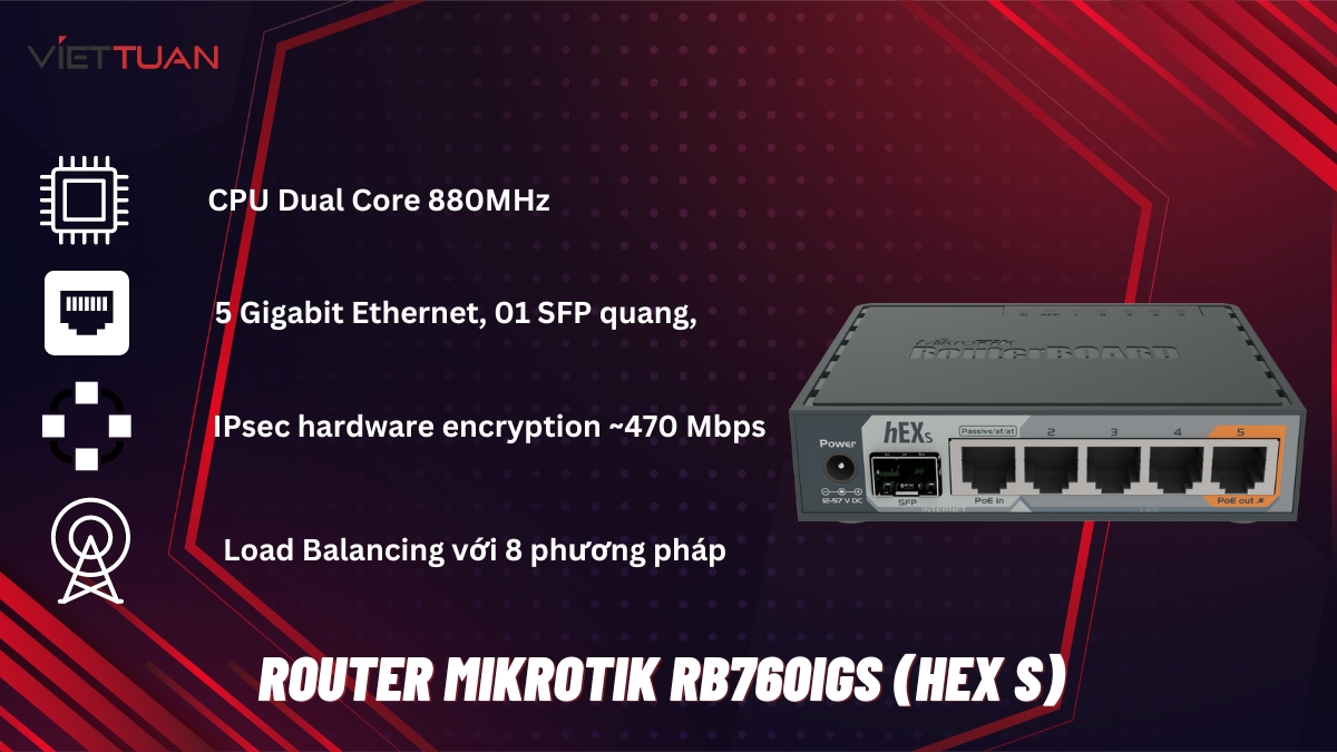 router-mikrotik-rb760igs-hex-s.jpg