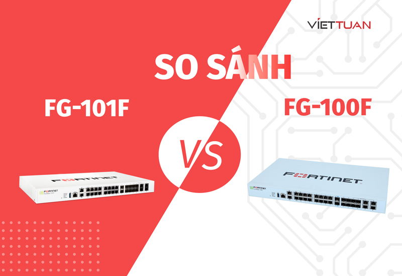 So sánh Firewall Fortinet FortiGate FG-100F và FG-101F | Đâu là mẫu NGFW đáng mua hơn?