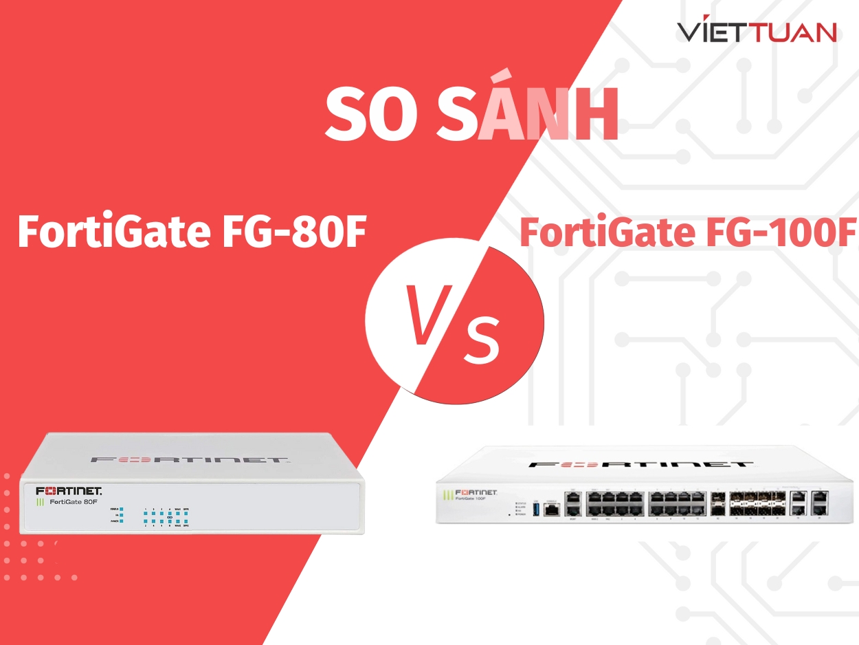 So sánh Firewall FortiGate FG-80F và FG-100F | Khác biệt về thiết kế và hiệu năng 