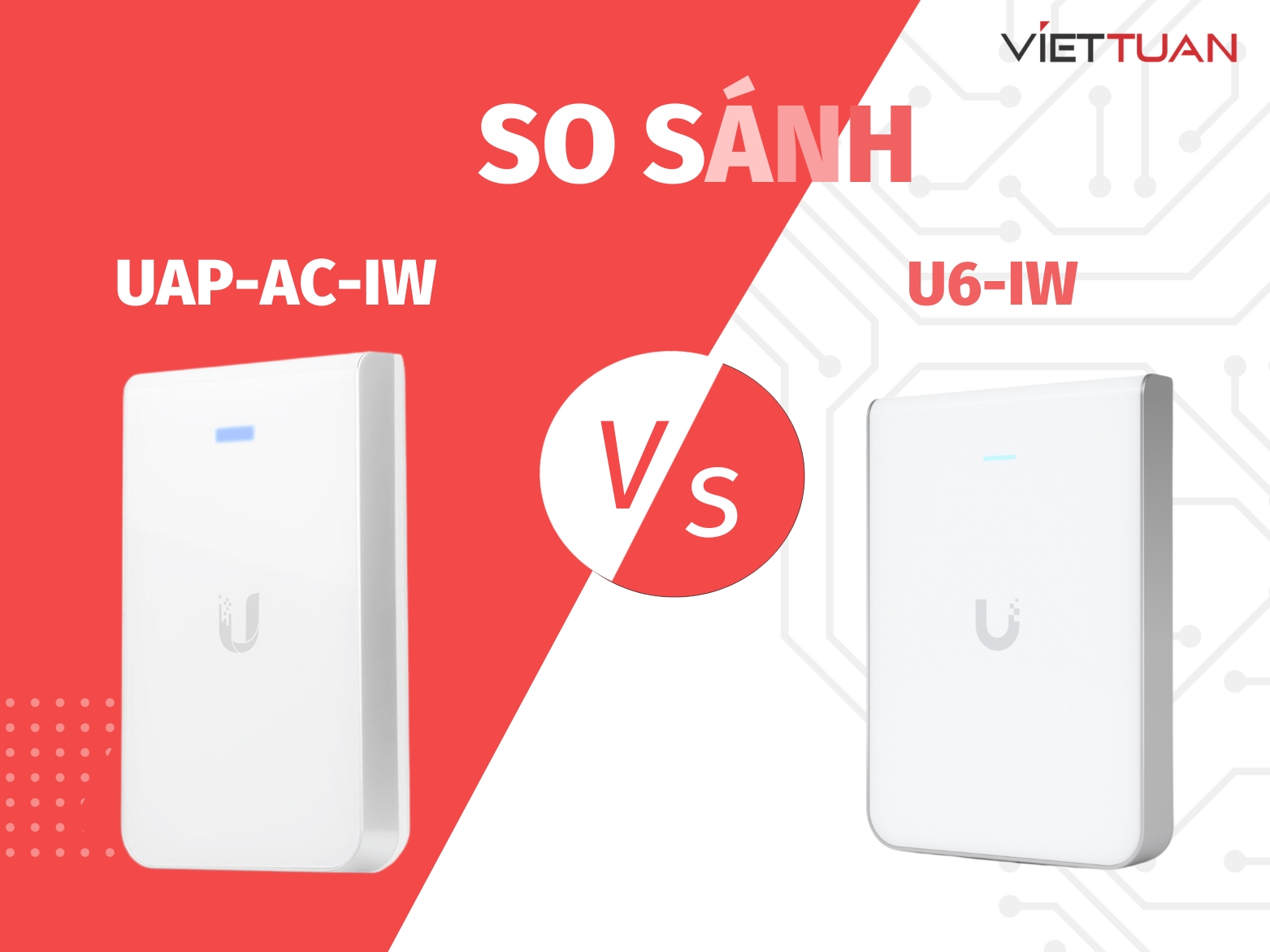 So sánh bộ phát wifi Unifi AC Inwall và U6 Inwall - UAP-AC-IW vs U6-IW
