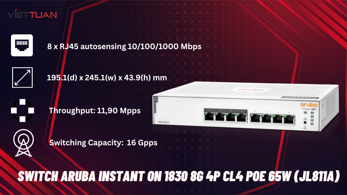 Switch Aruba Instant On 1830 8G 4p CL4 PoE 65W (JL811A)