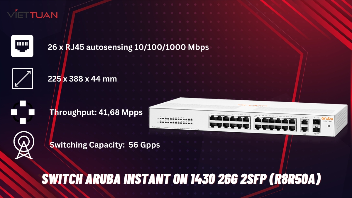 Thiết bị Switch Aruba Instant On 1430 26G 2SFP (R8R50A)