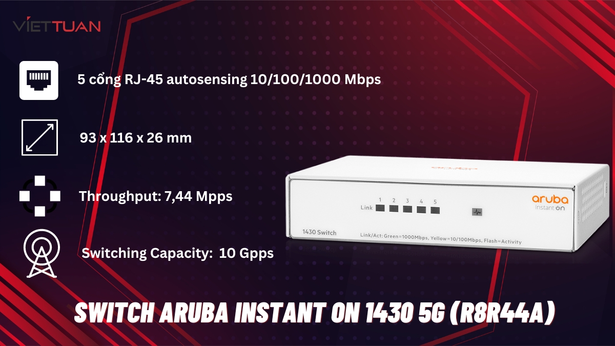 Switch Aruba Instant On 1430 5G (R8R44A)