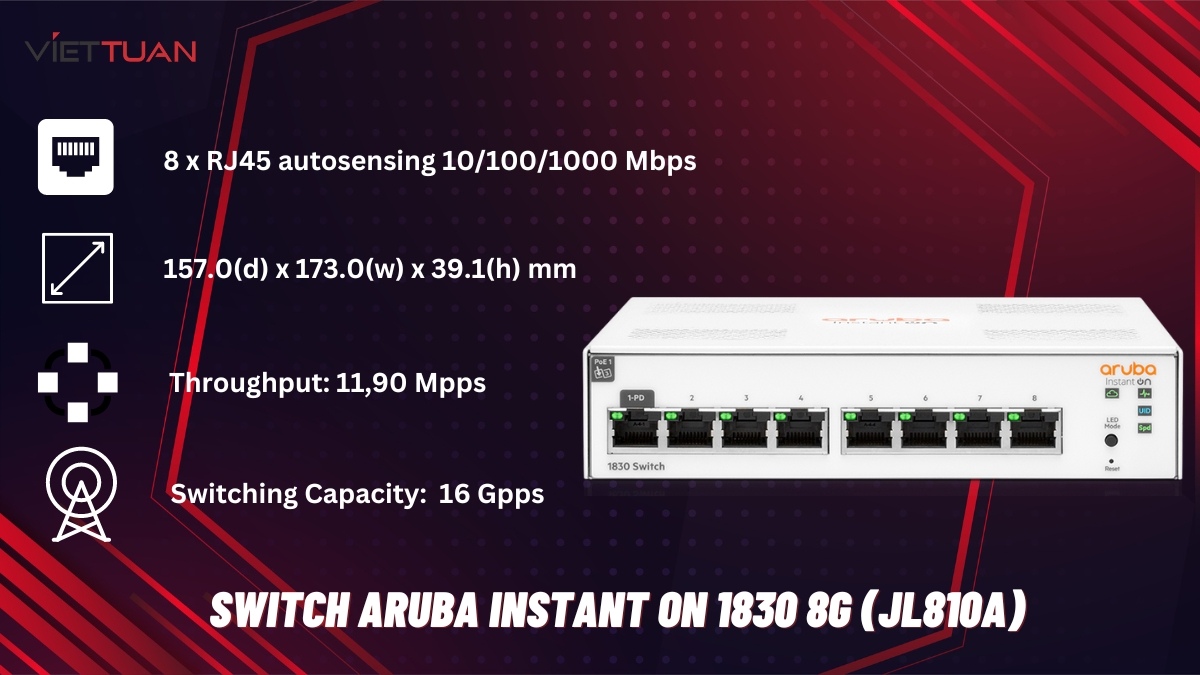 Thiết bị switch Aruba Instant On 1830 8G (JL810A)