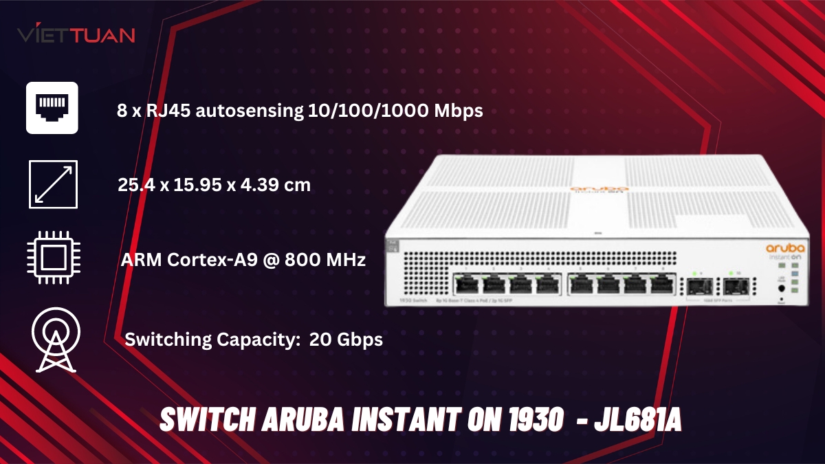 Switch Aruba Instant On 1930 8G 2SFP 124W (JL681A)