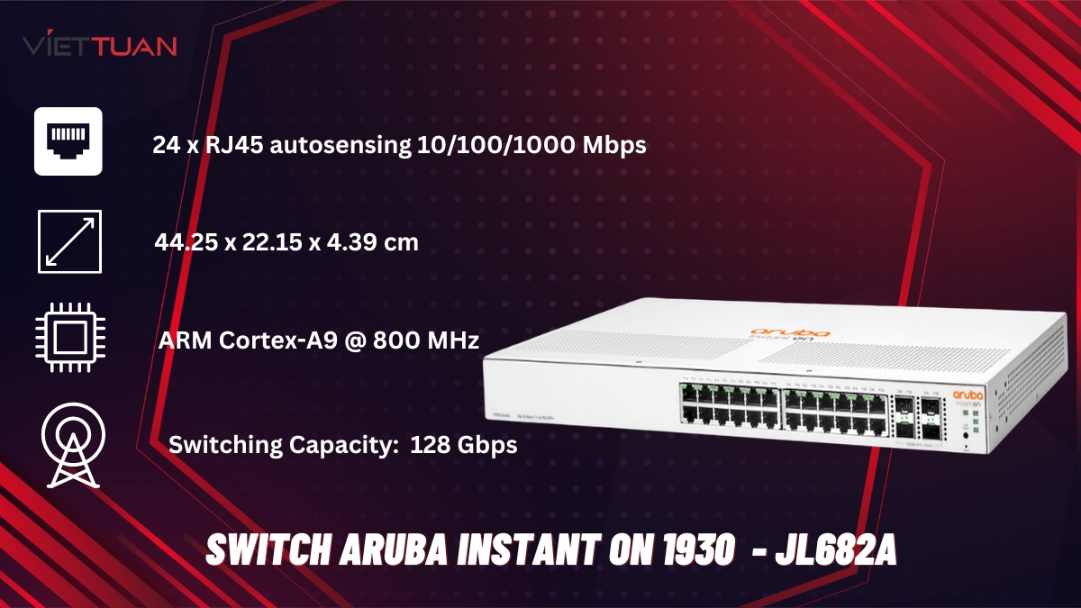Switch Aruba Instant On 1930 24G 4SFP+ (JL682A)