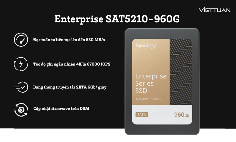 synology-enterprise-sat5210-960g.jpg