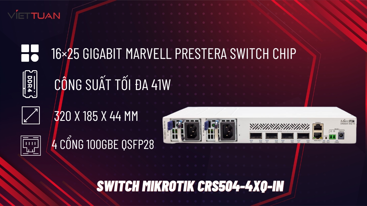 Thiết bị Switch MikroTik CRS504-4XQ-IN