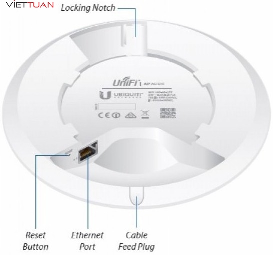 Phiên bản Lite chỉ sở hữu một cổng Ethernet Gigabit và sử dụng nguồn qua Ethernet Passive 24v