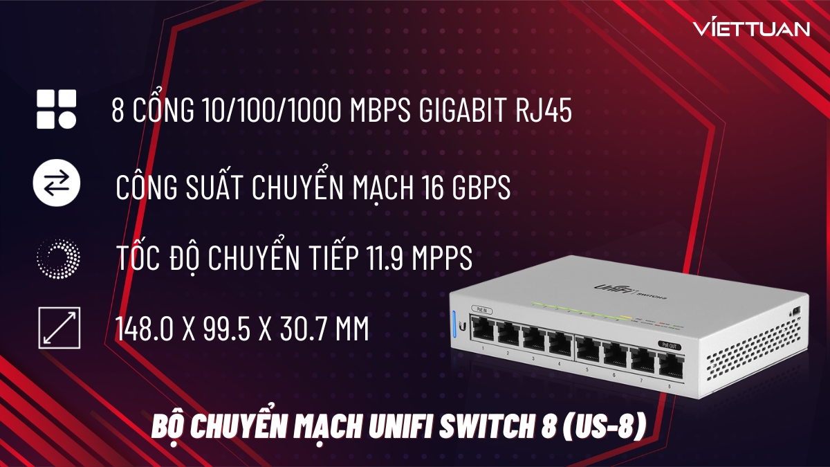 Bộ chuyển mạch Ubiquiti UniFi Switch 8 (US-8)