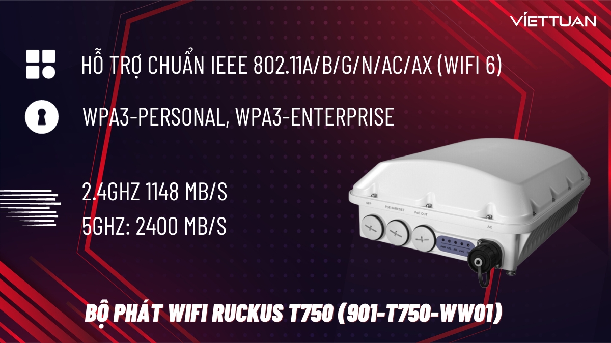 Bộ phát wifi Ruckus T750 Wi-Fi 6, ngoài trời (901-T750-WW01)