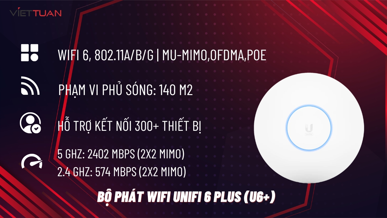 Bộ phát wifi UniFi 6 Plus (U6+), 2 băng tần, tốc độ 2976 Mbps, 300+ user