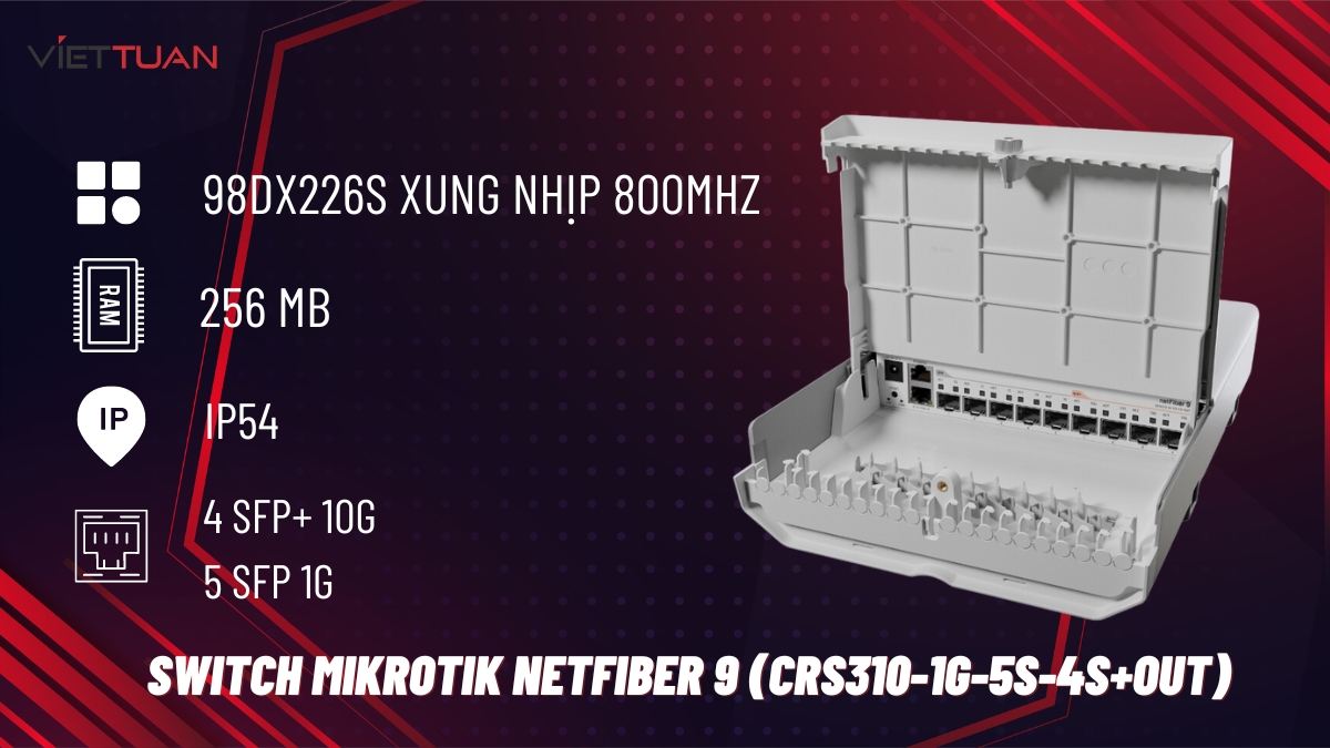Thiết bị Switch MikroTik netFiber 9 (CRS310-1G-5S-4S+OUT)