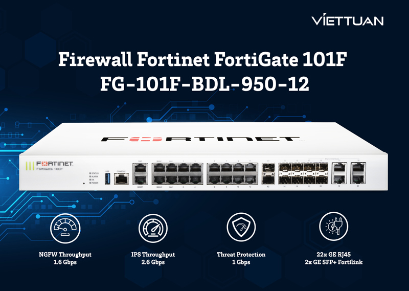 firewall-fortinet-fortigate-101f-fg-101f-bdl-950-12.jpg