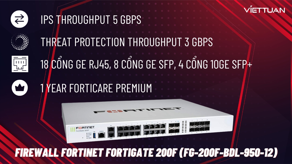 Firewall Fortinet FortiGate 200F (FG-200F-BDL-950-12)