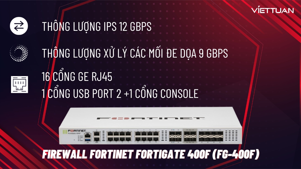Thiết bị Firewall Fortinet FortiGate 400F (FG-400F)