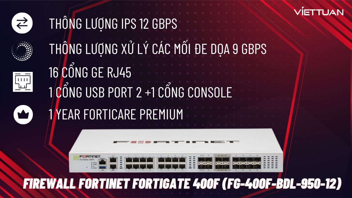 Thiết bị Firewall Fortinet FortiGate 400F (FG-400F-BDL-950-12)