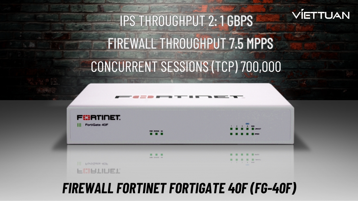Thiết bị Firewall Fortinet FortiGate 40F (FG-40F)