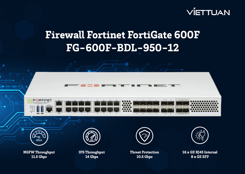 firewall-fortinet-fortigate-600f-fg-600f-bdl-950-12.jpg