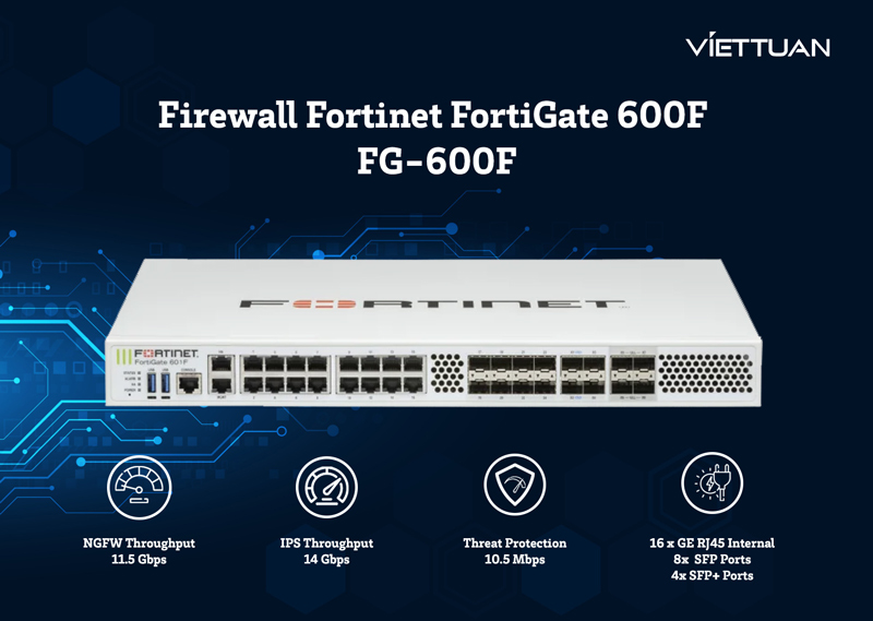 firewall-fortinet-fortigate-600f.jpg