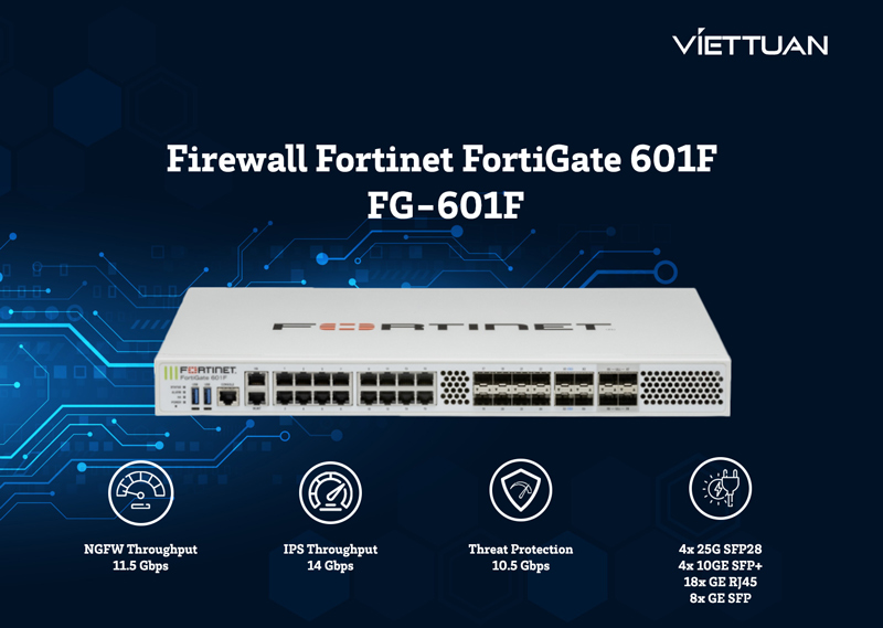 firewall-fortinet-fortigate-601f.jpg