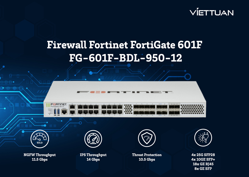 firewall-fortinet-fortigate-fg-601f-bdl-950-12.jpg