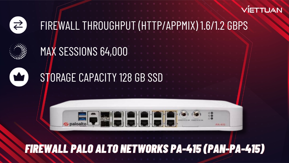 firewall-palo-alto-networks-pa-415-pan-pa-415-4.jpg