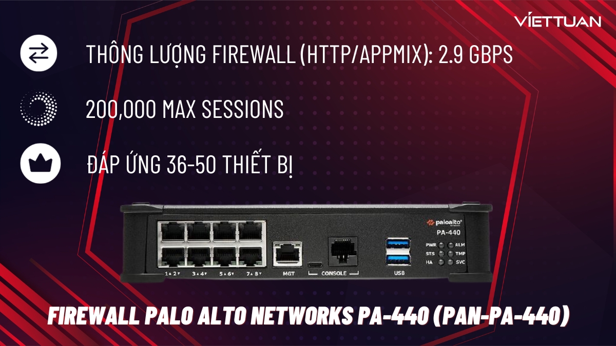 Thiết bị Firewall Palo Alto Networks PA-440 (PAN-PA-440)
