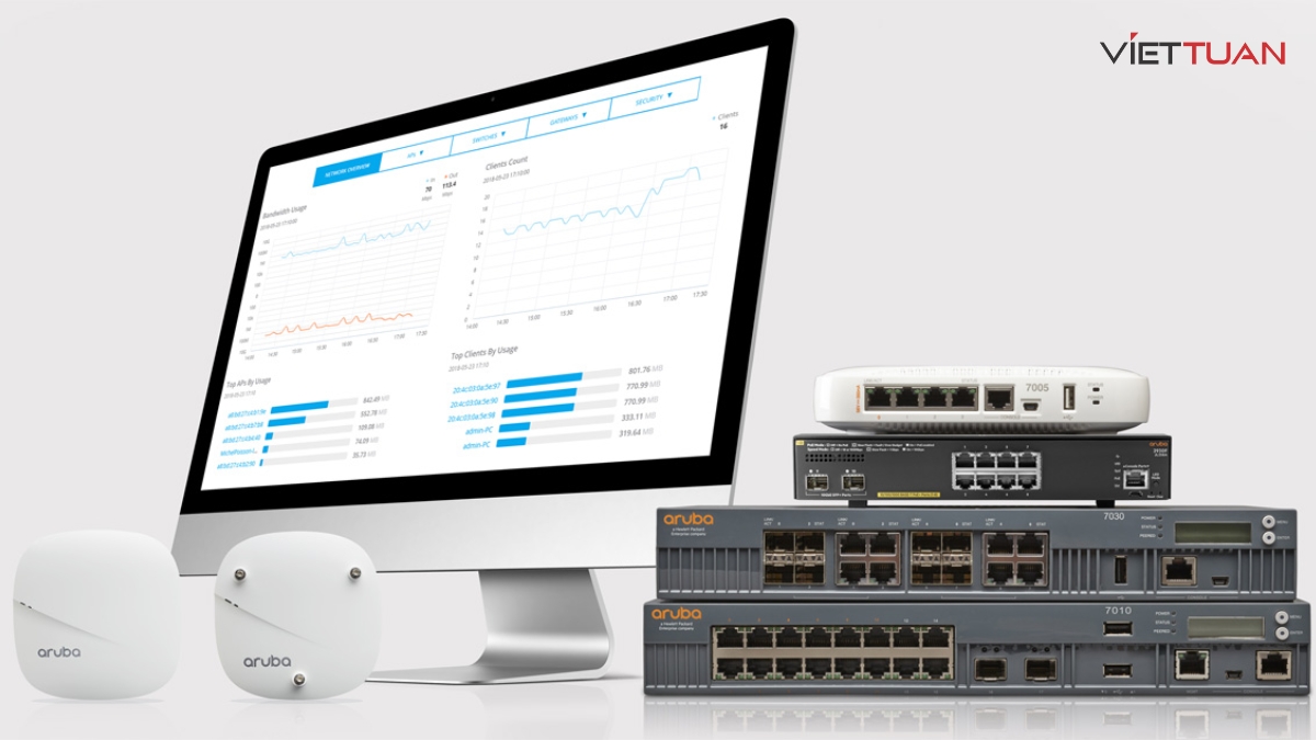 HPE Aruba 7010 (RW) Gateway là một thiết bị quản lý mạng chất lượng cao được các doanh nghiệp tin tưởng lựa chọn