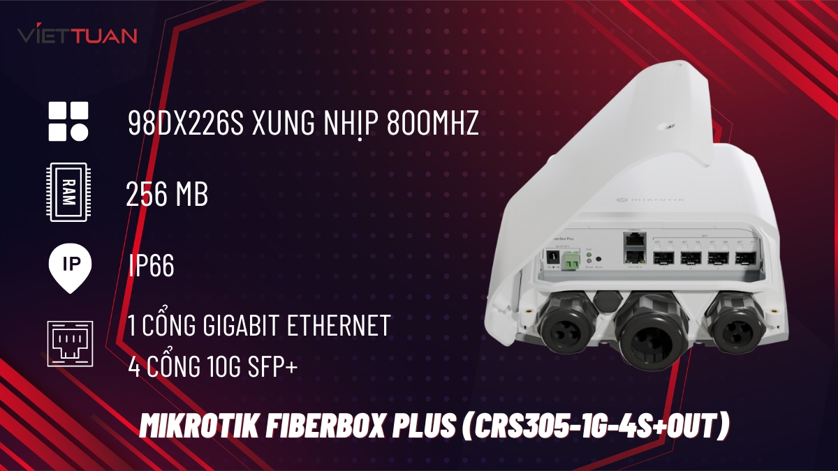 mikrotik-fiberbox-plus-crs305-1g-4s-out1.jpg