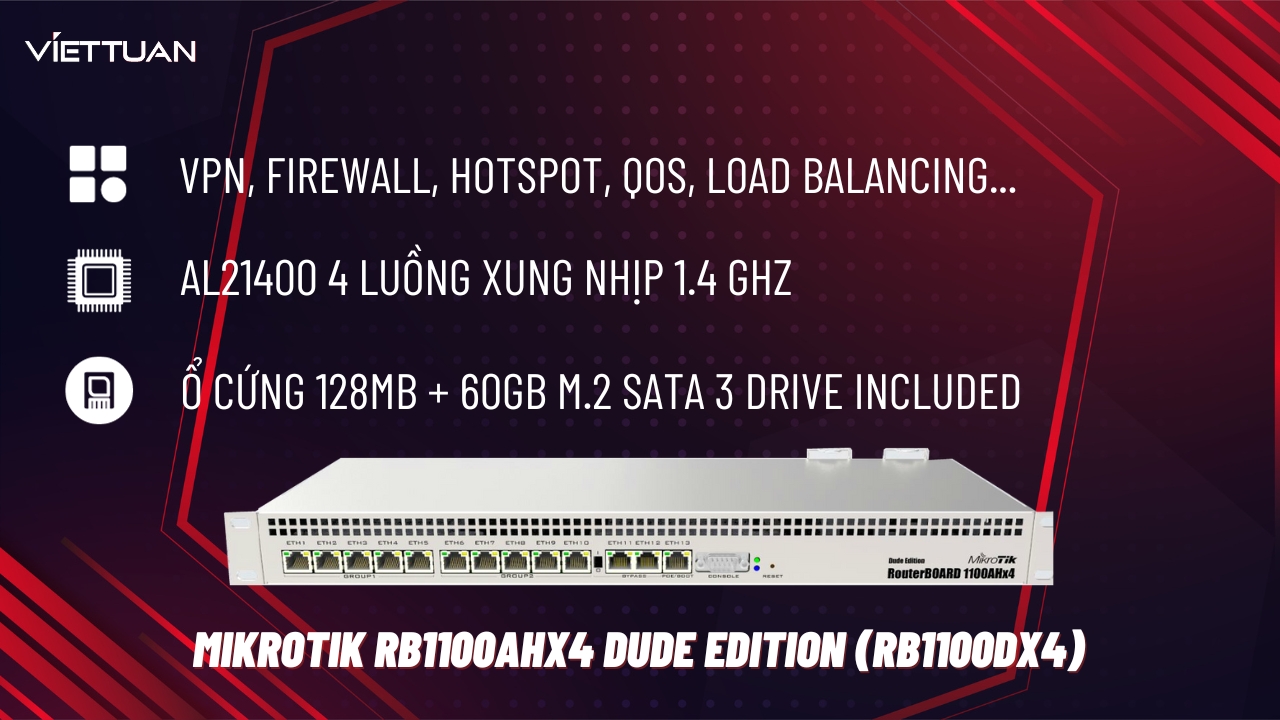 MikroTik RB1100AHx4 Dude Edition (RB1100Dx4)