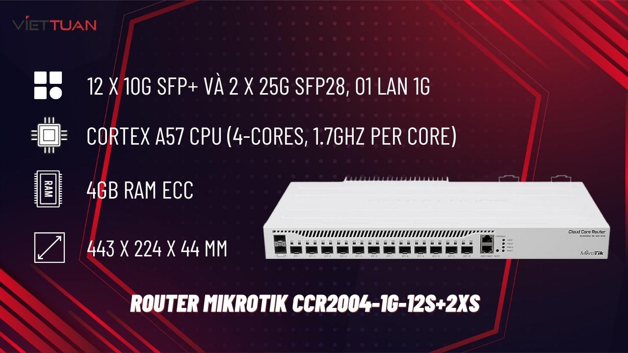 MikroTik CCR2004-1G-12S+2XS, Thiết bị cân bằng tải Router chịu tải 1500 user