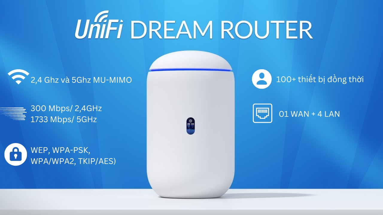 Thiết bị cân bằng tải Router wifi Ubiquiti UniFi Dream Machine (UDM)