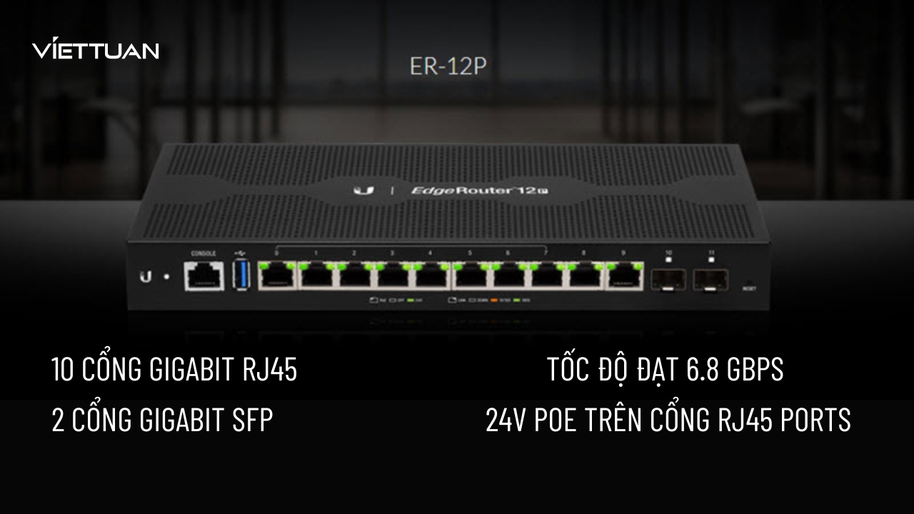 Thiết bị cân bằng tải Router Ubiquiti EdgeRouter 12P (ER-12P)
