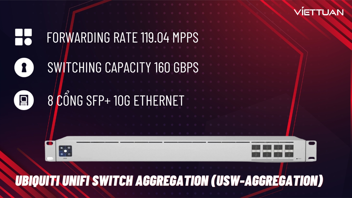 Thiết bị Ubiquiti UniFi Switch Aggregation (USW-Aggregation)