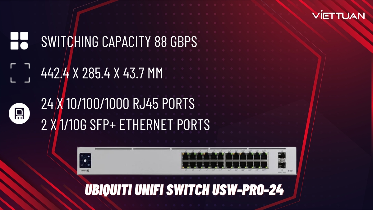 Thiết bị Ubiquiti UniFi Switch Pro 24 (USW-Pro-24)