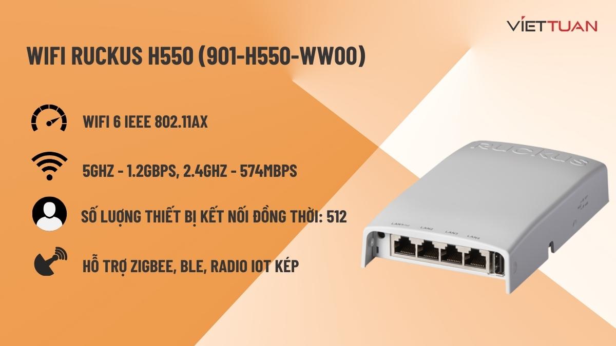 Bộ phát wifi Ruckus H550 Wifi 6, gắn tường (901-H550-WW00)