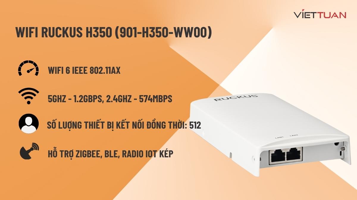 Bộ phát wifi Ruckus H350 Wifi 6, gắn tường (901-H350-WW00)