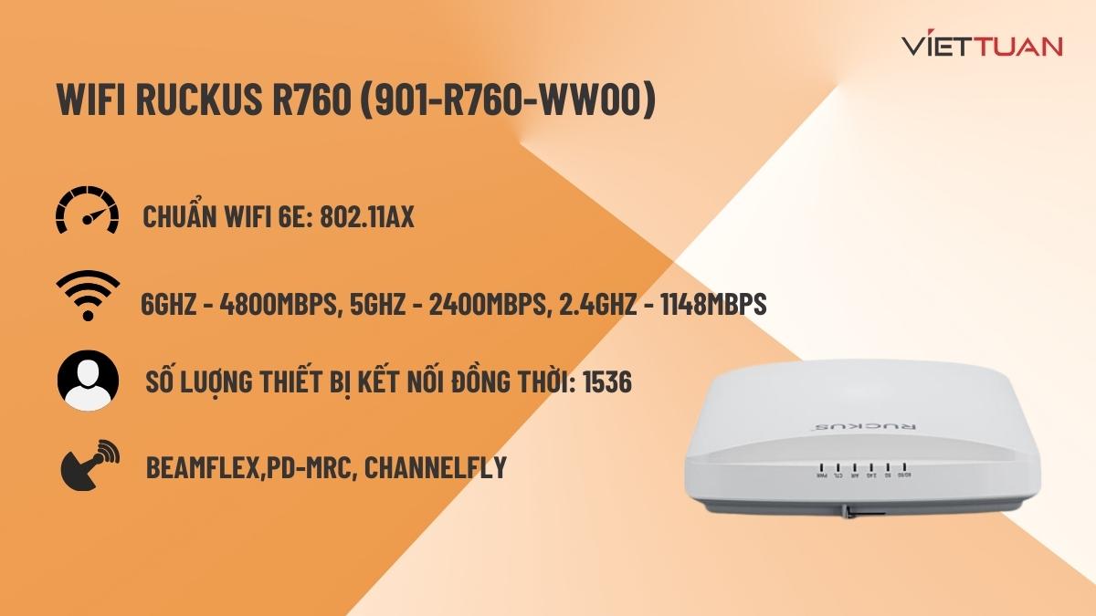Bộ phát wifi Ruckus R760 Wi-Fi 6 (901-R760-WW00)